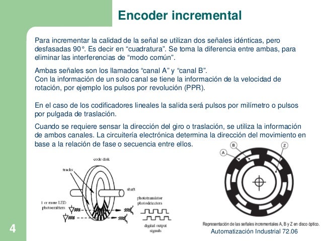 encoder incremental e absoluto